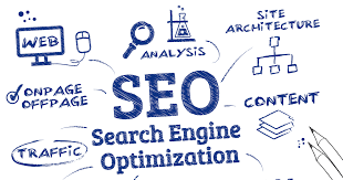 SEO plugin